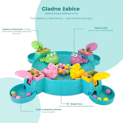 Gladne Žabice
