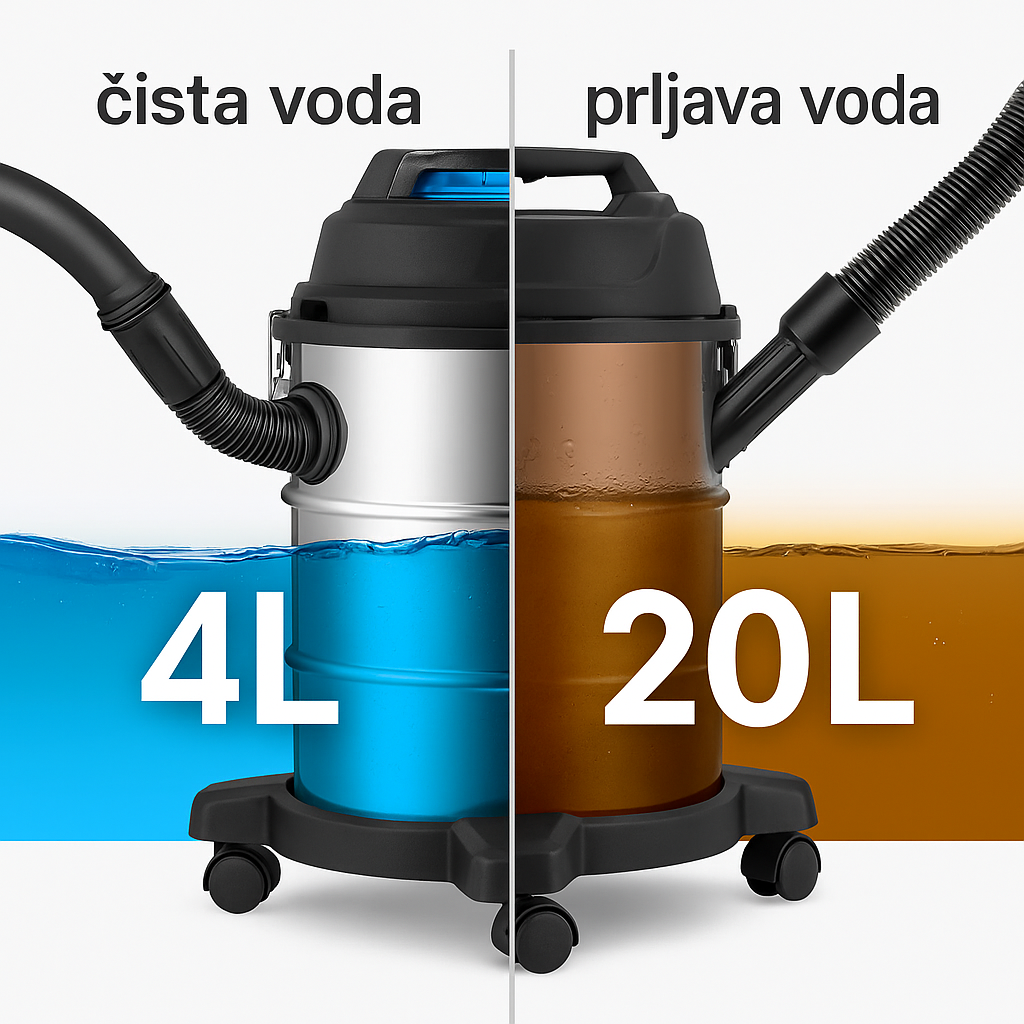 Eco Lux 3u1 usisivač